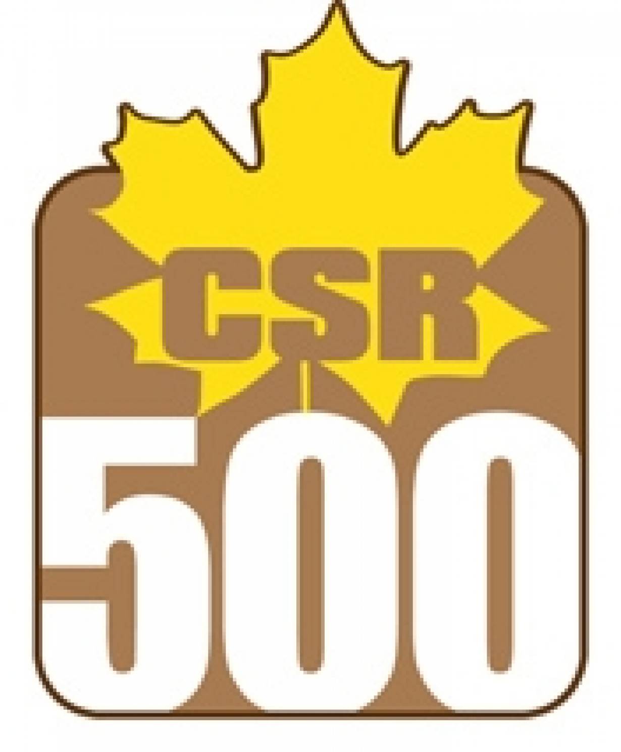 Lista 500 Polityki z wyróżnieniami za CSR