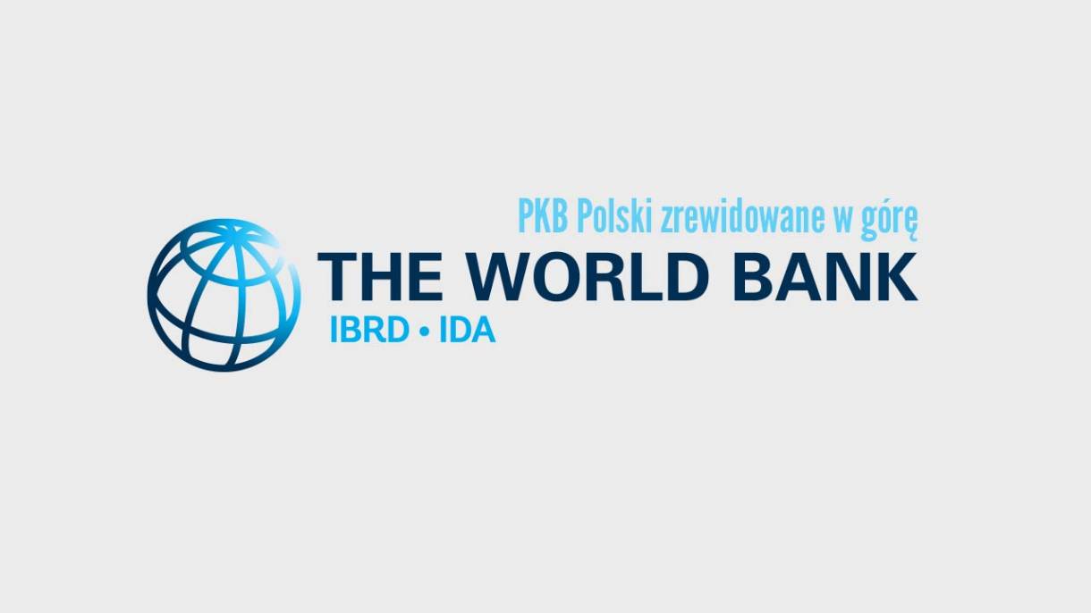 Bank Światowy zrewidował prognozę PKB Polski na 2020 r. w górę o 0,3 pkt do -3,9